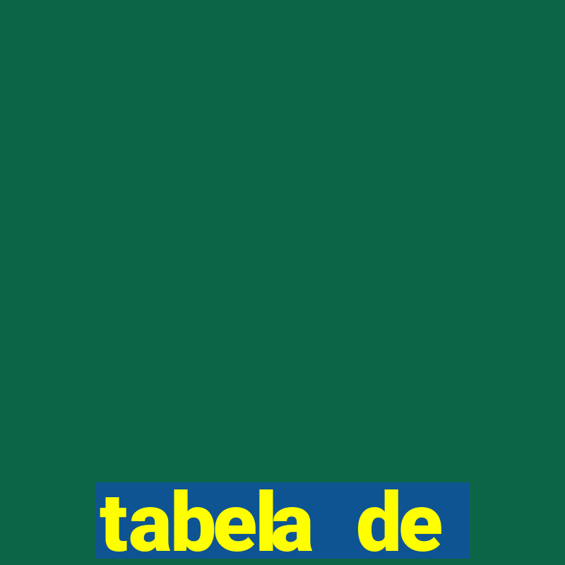 tabela de comportamento da lotofácil